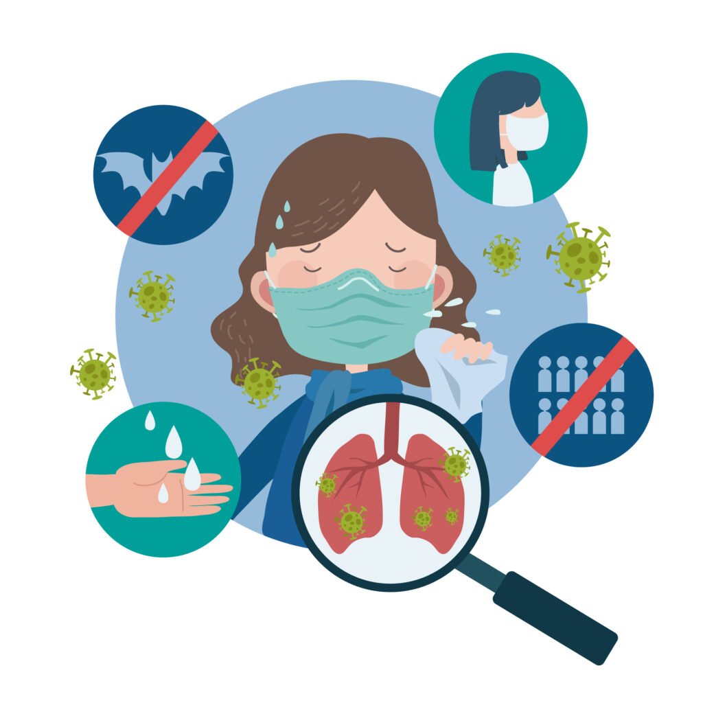 Respiratory System Diseases